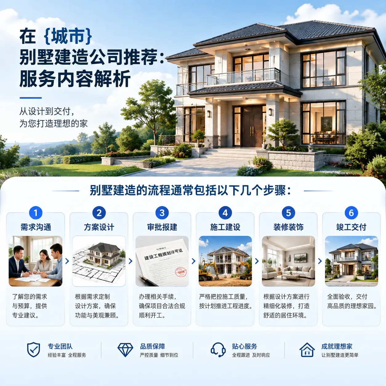 在 余庆 别墅建造公司推荐:服务内容解析